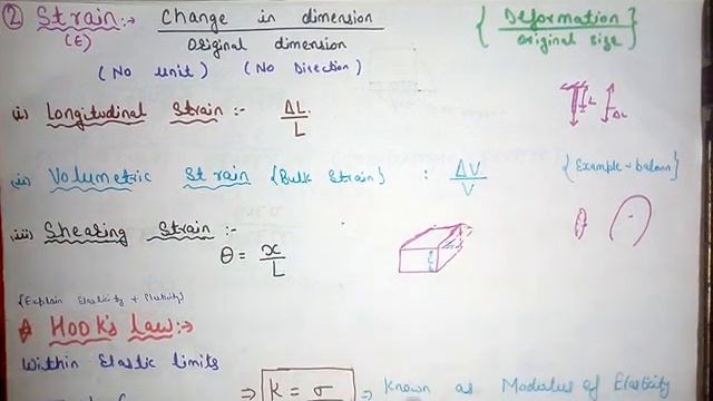 2) Stress and strain ( Hindi) || Material Science & Engineering смотреть онлайн