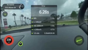 Nissan GTR 2500 л.с