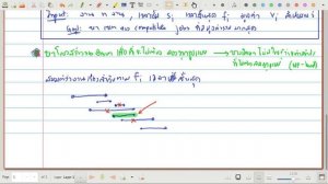 01204313 EP09.1 - (DP#1) ปัญหา weighted interval schedule, โครงสร้างปัญหา และ recurrence