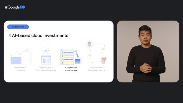 What's new in Google Cloud - American Sign Language смотреть онлайн