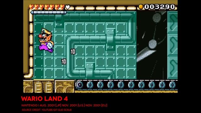 Virtual Boy Wario Land retrospective: Red-blooded WAAAAH-man | Virtual Boy Works #08
