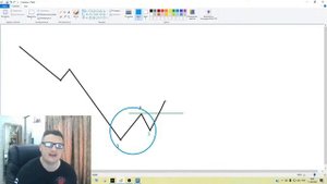 Открытый вебинар КРЮКИ РОССА. Аналитика Forex по EURUSD и GBPUSD