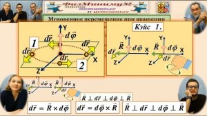 ТООК 45  ЛИНЕЙНОЕ ПЕРЕМЕЩЕНИЕ ПРИ ВРАЩЕНИИ 1