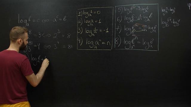 Все свойства логарифмов для ЕГЭ за 16 минут смотреть онлайн