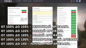 ✅САМЫЙ КРУТОЙ КАЛЬКУЛЯТОР СБОРОК В СТАЛКРАФТ!? ☢️ STALCRAFT - СТАЛКРАФТ