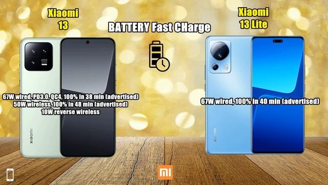 Xiaomi Mi 13 VS Xiaomi Mi 13 Lite