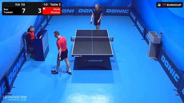 13:15 Ihor Trydukh - Vitalii Pinchuk 15.02.2024 TT Euro.Cup Ukraine Professional. TABLE 3 смотреть онлайн