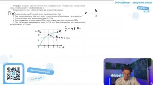 На графике показана зависимость силы тока I, текущего через электрическую лампу накаливания - №24847