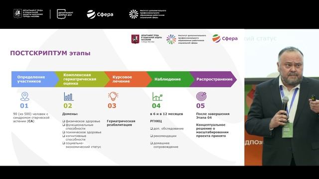 Альберт Юсупов «ПОСТСКРИПТУМ. Новый подход в гериатрии» | ИДПО ДТСЗН смотреть онлайн