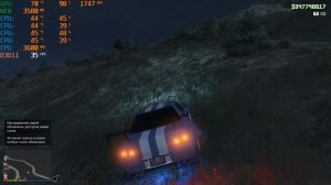 Тесты PENTIUM G4600 GTX 1050 TI(CS:GO,GTA5)