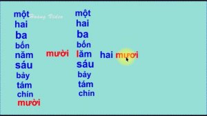 [Урок 11] Числительные во вьетнамском языке | Учим вьетнамский язык с Аленой