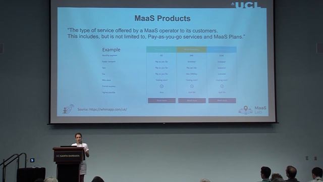 Maria Kamargianni Mobility as a Service смотреть онлайн