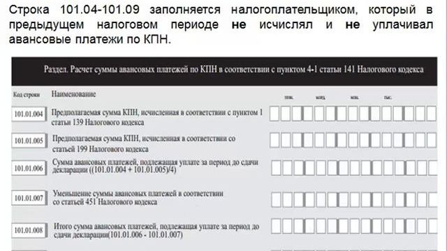 Авансовые платежи
