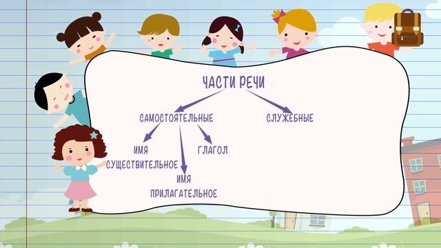 Правописание частицы не с глаголами.
