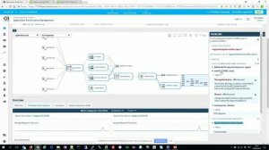 Architecture en microservices et conteneurs - Docker à l'épreuve du temps