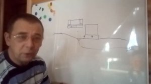 Влага в доме | На что обращать внимание при покупке дома