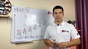 Двигатель 1.8 / 2.0 TSI EA888 - ГЛАВНОЕ!