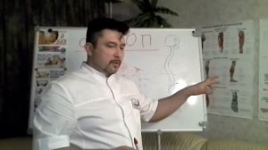 Как правильно работать с ягодицами и с седалищным нервом БТММ