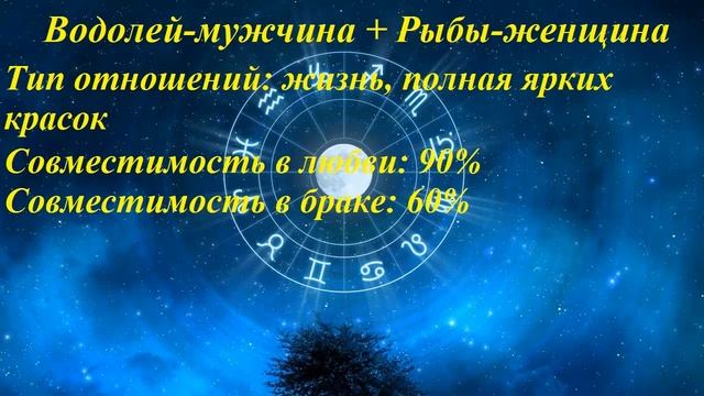 Совместимость Водолей-мужчина и Рыбы-женщина