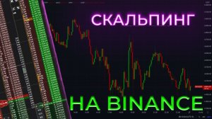 Спотовая торговля на Binance//Как покупать и продавать на Binance//Спот//Гайд для новичков
