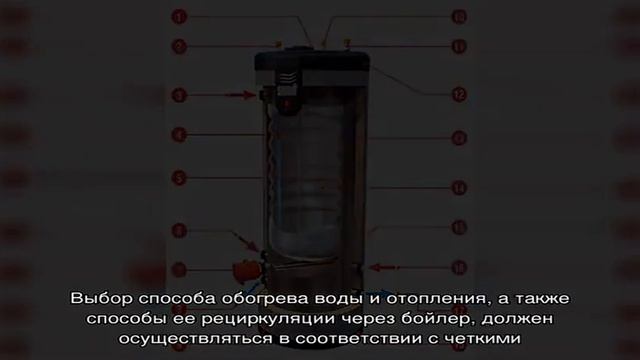Рециркуляция горячей воды через бойлер
