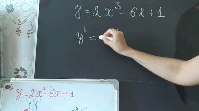 Монотонность и экстремумы функции.