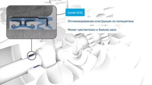 Кассетные уплотнения