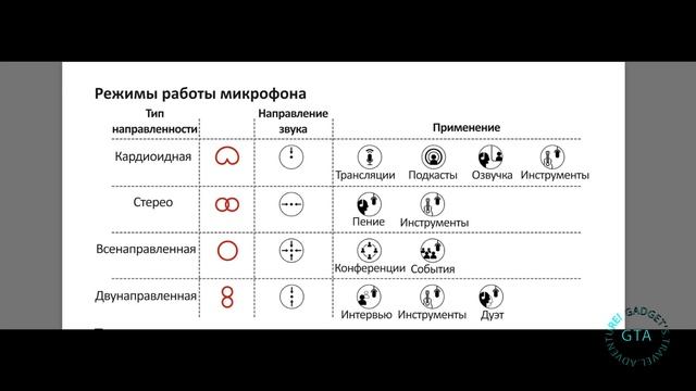 Thronmax mdrill one M2 смотреть онлайн