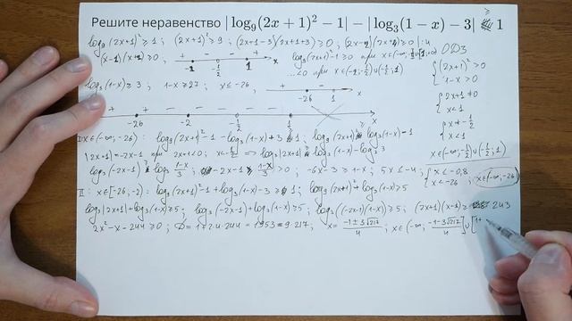 4 вариант ЕГЭ Ященко 2024 математика профильный уровень ? смотреть онлайн