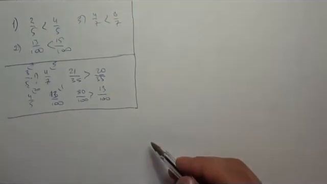 Урок №12 по подготовке к ЕНТ по математике смотреть онлайн