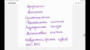 Как я учила анатомию / Источники, конспекты