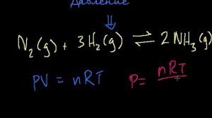 Принцип Ле Шателье (видео 3) | Химическое равновесие | Химия