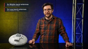 MikroTik - ATL LTE18 kit