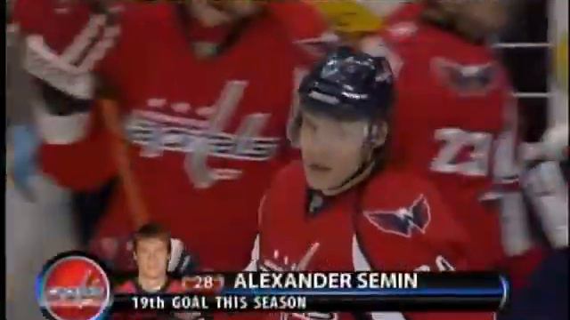 Alex Semin's beautiful goal vs Senators (1 feb 2009) смотреть онлайн