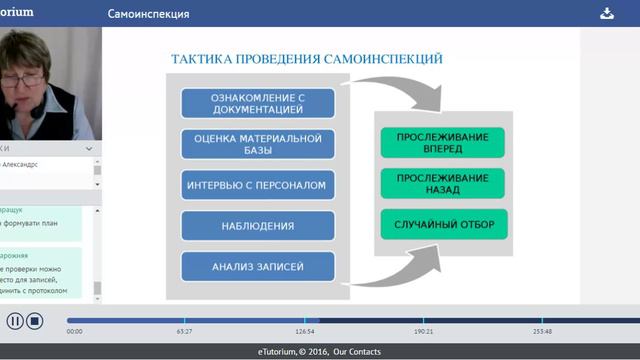 ВИАЛЕК_Самоинспекция_часть_2