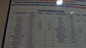 Термальные источники в Адыгее. Зачем мы сюда приехали? База отдыха Водная Ривьера.