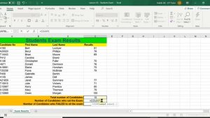 Lesson 55: COUNT function in Excel | COUNTA function in Excel | COUNTBLANK function in Excel