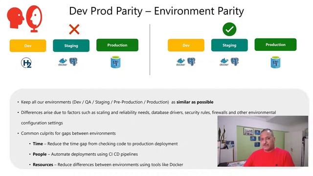 15 Factor Apps - Disposability and Environment Parity | PT 5 смотреть онлайн