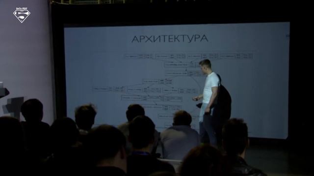Поиск релевантных реплик (Yandex Algorithm ML Track), 1 место — Денис Антюхов смотреть онлайн