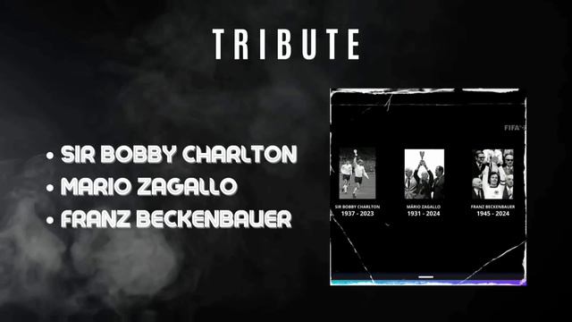 Messi Wins The Best FIFA Men's Player Award 2023 🔥 | All Winners List | Ceremony 2024 | Reactions | смотреть онлайн