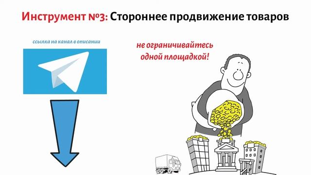 5 ИНСТРУМЕНТОВ МАРКЕТИНГА И РЕКЛАМЫ ТОВАРА НА ЯНДЕКС.МАРКЕТЕ смотреть онлайн