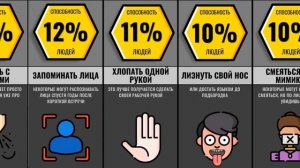 Супер Способности. Что Ты Умеешь?