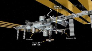 Part 1 - ISS Expedition 38 Progress M-22M (54) Docks With The Space Station