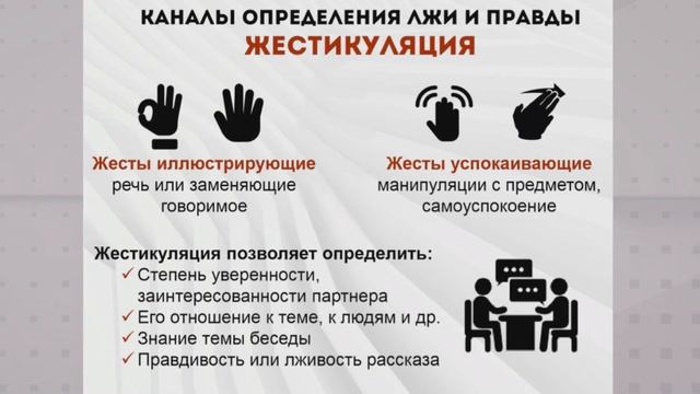 Как узнать по жестам, что вам на самом деле хотят сказать
