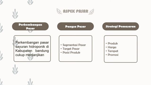 A17. JASTIN PRATIWI - PRESENTASI PRAKTIKUM MANDIRI - PERENCANAAN AGRIBISNIS PERTANIAN смотреть онлайн