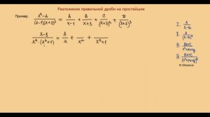6.1. Разложение правильной рациональной дроби на простейшие / интегрирование рациональных дробей #2