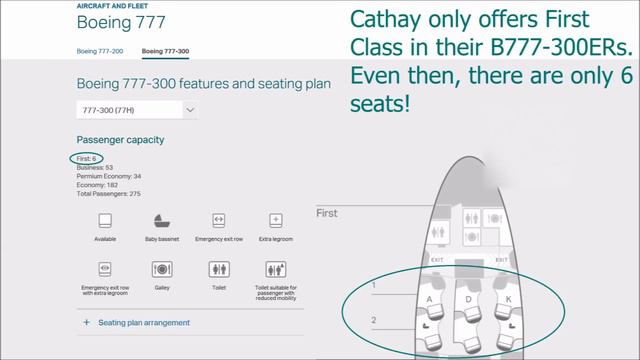 How to get a FREE Upgrade for your Flight - 8 Ways to get a Flight Upgrade смотреть онлайн