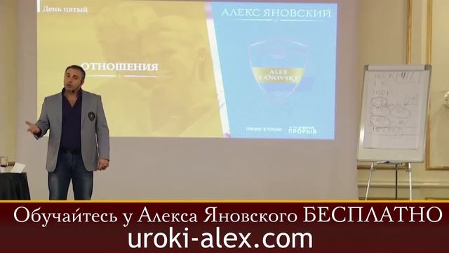 Работа Маркетолога. Что Должен Делать Маркетолог? Как Платить Зарплату Маркетологу?