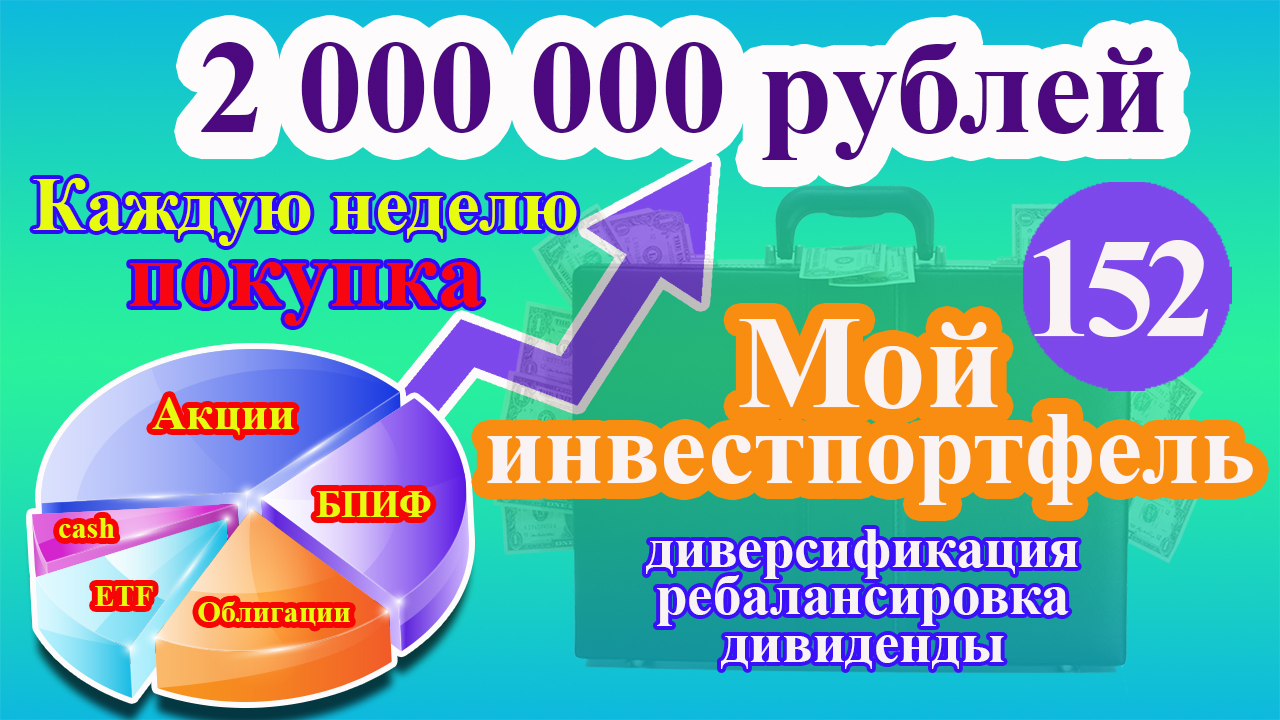 Мой инвестиционный портфель. Выпуск 152