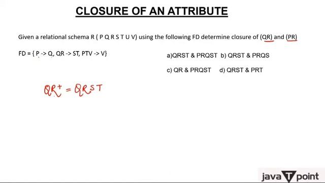 Closure of An Attribute смотреть онлайн